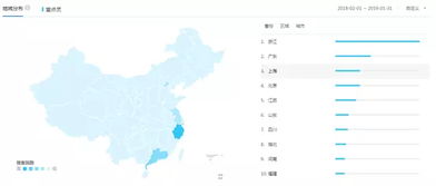 壹點靈的互聯(lián)網(wǎng)泛心理服務(wù)之路 產(chǎn)品分析報告